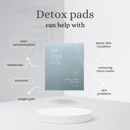 Detox + Renew Foot Pads WS