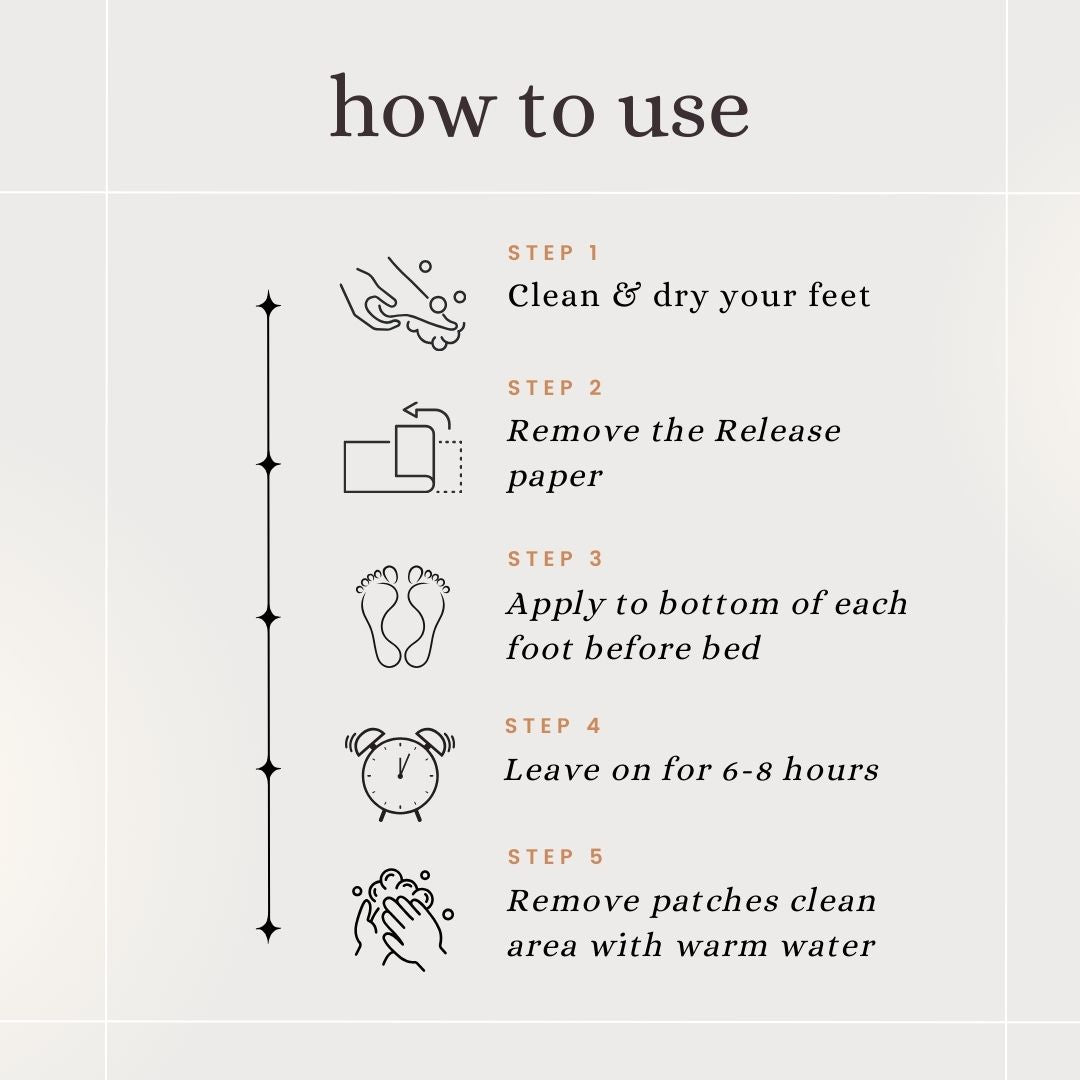 Detox + Renew Foot Pads